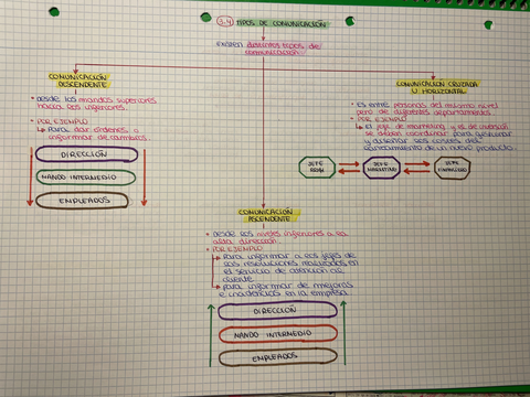 Miniatura del documento 3823B2F3-5D3D-42FD-A8D2-FCE7B0F302BF.jpg