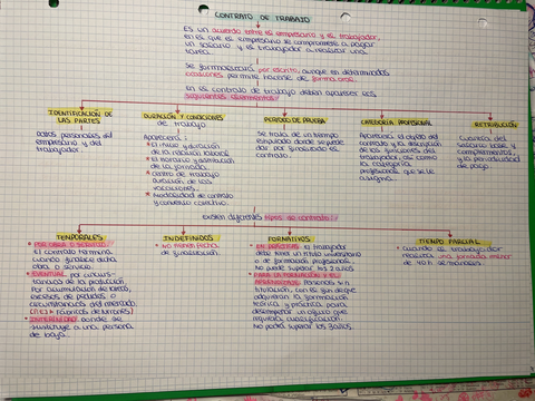 Miniatura del documento 273DB3EF-C1E6-465F-8F01-4E4D2386D810.jpg