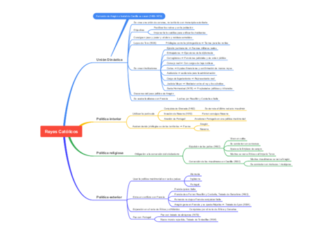 Miniatura del documento Todo.pdf
