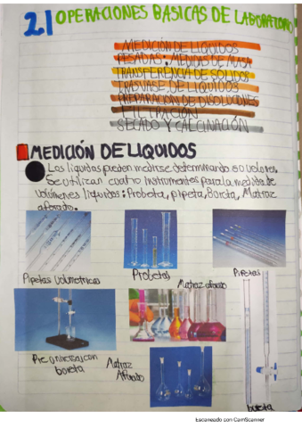 Miniatura del documento Medicion-de-liquidos.pdf