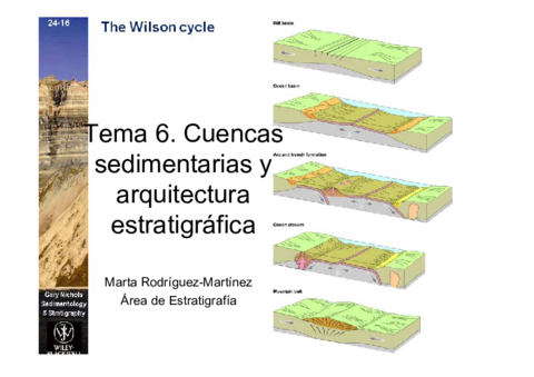 Miniatura del documento Tema-6.pdf
