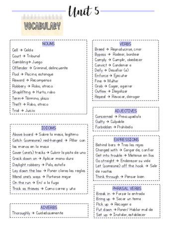 Miniatura del documento tema-5.pdf