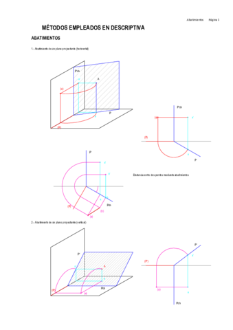 Miniatura del documento ApuntesSD2o.pdf