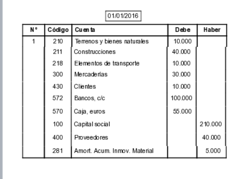 Miniatura del documento Supuesto-13-2.pdf