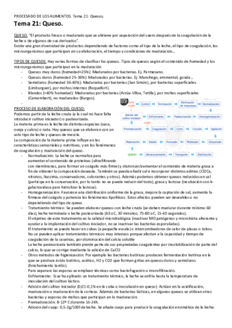 Miniatura del documento Tema-21-Queso.pdf