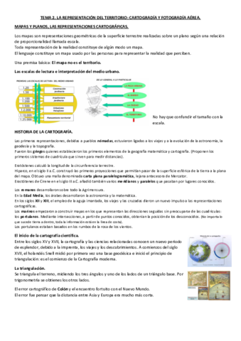 Miniatura del documento T 02. Representación del territorio.pdf