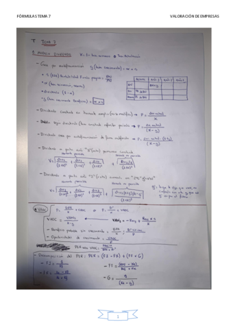 Miniatura del documento Formulas-TEMA-7-VALORACION.pdf
