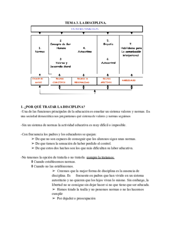 Miniatura del documento TEMA-3-LA-DISCIPLINA.pdf