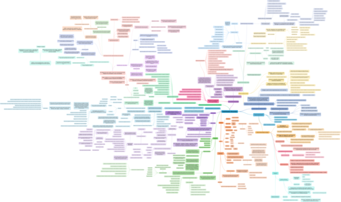 Miniatura del documento Habilidades-Docentes-1.png