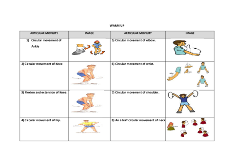 Miniatura del documento Practical-warm-up.pdf