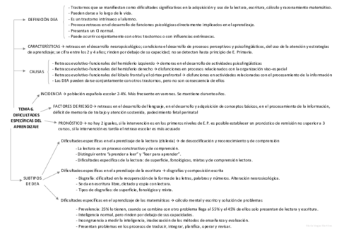 Miniatura del documento ESQUEMA-TEMA-6.pdf