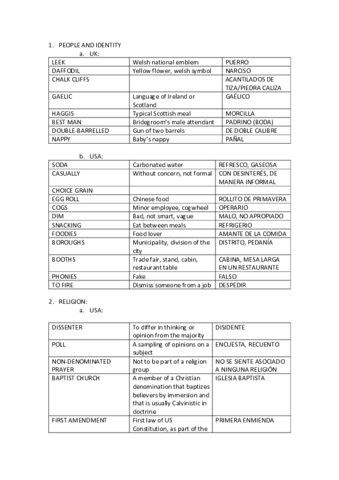 Miniatura del documento VOCABULARY.pdf