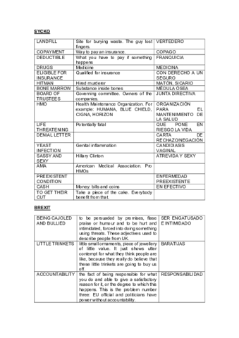 Miniatura del documento VOCABULARIO-DOCUMENTALES-SEGUNDO-PARCIAL.pdf