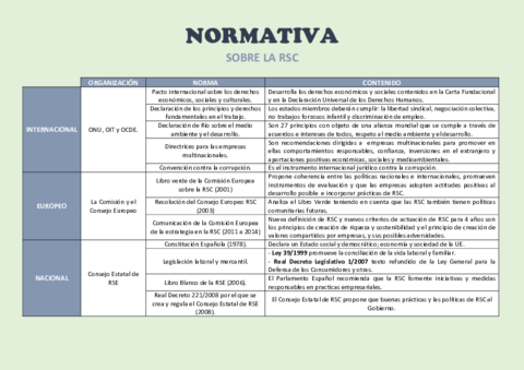 Miniatura del documento RRHH UD9.pdf