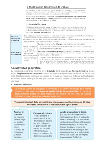 Miniatura del documento 4-Contrato-trabajador.pdf