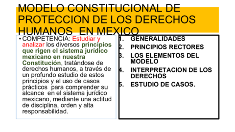 Miniatura del documento MODELO-CONSTITUCIONAL-DE-PROTECCION-DE-LOS-DERECHOS-HUMANOS-EN-MEXICO.pdf