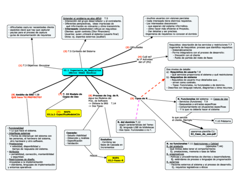 Miniatura del documento Tema-03.pdf