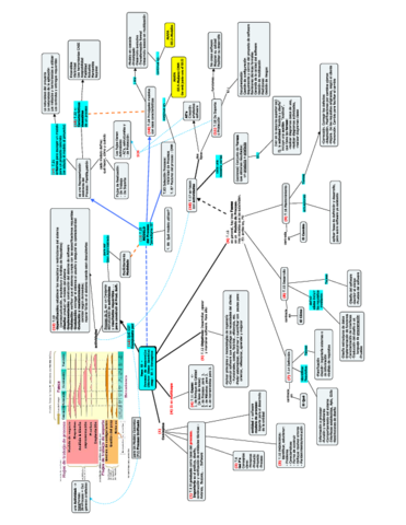 Miniatura del documento Tema-02.pdf