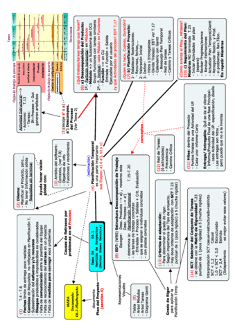 Miniatura del documento Tema-06.pdf