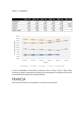 Miniatura del documento 13-Tasa-de-paro.pdf