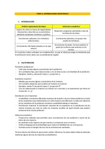 Miniatura del documento 2-DISTRIBUCIONES-MUESTRALES.pdf