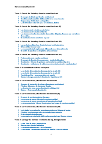 Miniatura del documento Derecho-constitucional-primer-cuatrimestre.pdf
