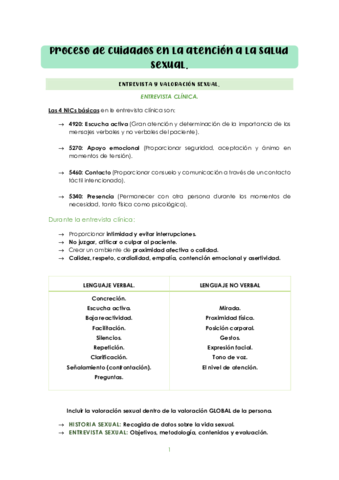 Miniatura del documento Proceso-de-cuidados-en-la-atencion-a-la-salud-sexual.pdf