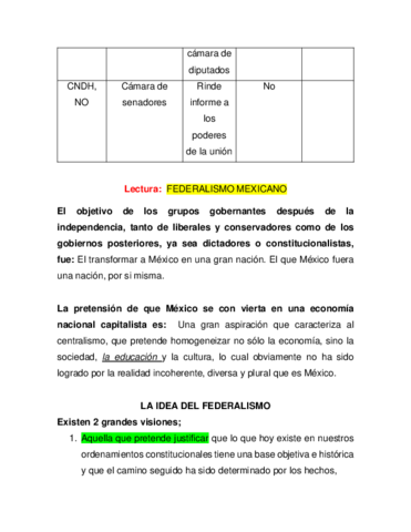 Miniatura del documento APUNTES-CONSTITUCIONAL-2do-parcial-25-26.pdf
