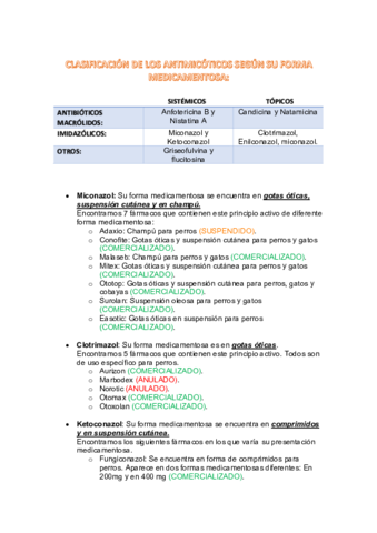 Miniatura del documento Trabajo-antimicoticos-farma.pdf