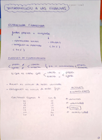 Miniatura del documento Apuntes-clase.pdf
