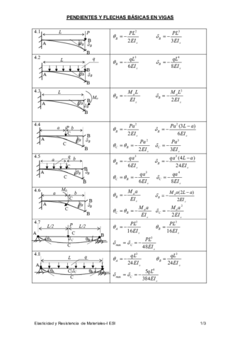 Miniatura del documento Pendientes y Flechas.pdf