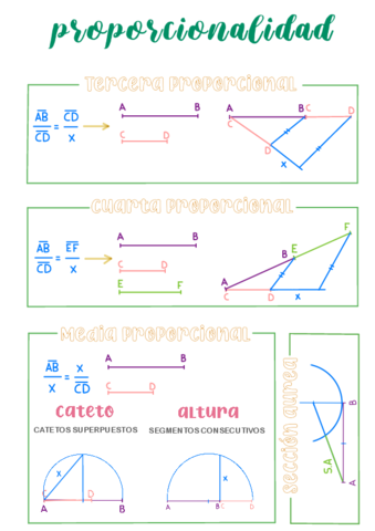 Miniatura del documento PROPORCIONALIDAD.pdf