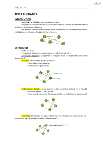 Miniatura del documento Teoria-TEMA-8-GRAFOS.pdf