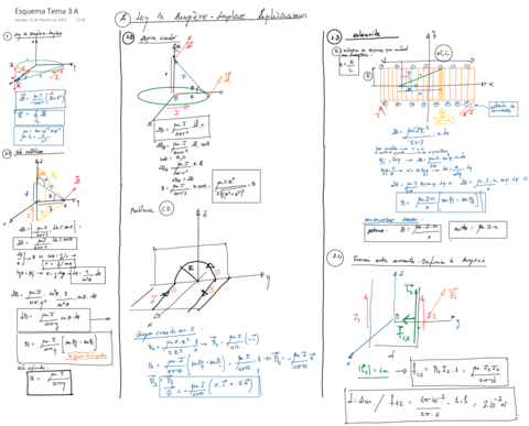 Miniatura del documento Esquema-Tema-3-A.pdf