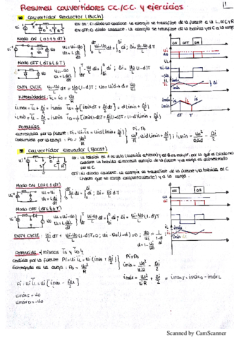 Miniatura del documento resumen teoria fundamentos de e. pot.pdf