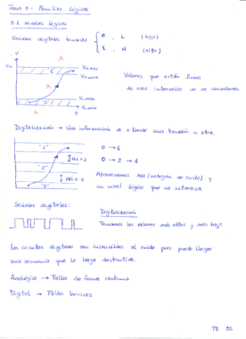 Miniatura del documento Tema 8 - Familias lógicas.pdf