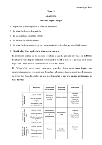 Miniatura del documento Tema 11- La Ausencia.pdf