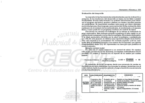 Miniatura del documento 14-Pediatria-2000-Tomo-1-Evaluacion-del-desarrollo-Pag-121-128.pdf
