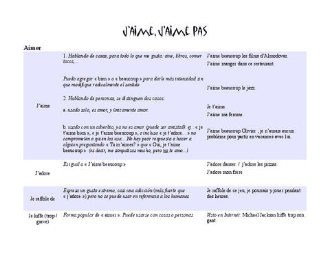 Miniatura del documento Jaime-Je-naime-pas.pdf