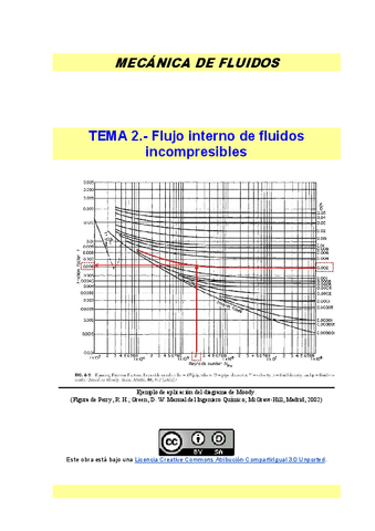 Miniatura del documento tema2.pdf