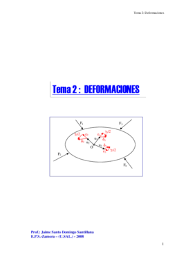 Miniatura del documento Tema2-Deformaciones.pdf