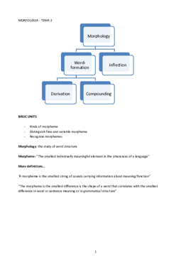 Miniatura del documento TEMA 2.pdf