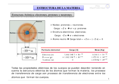 Miniatura del documento Tema 1.pdf