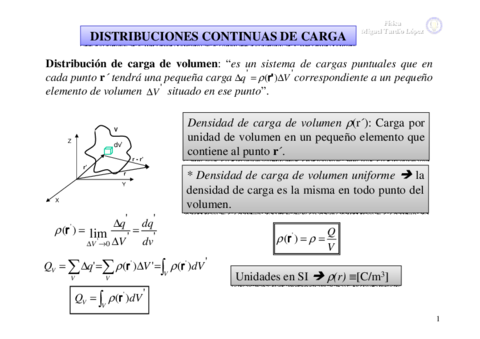 Miniatura del documento Tema 2.pdf