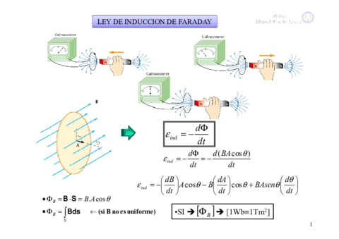 Miniatura del documento Tema 9.pdf