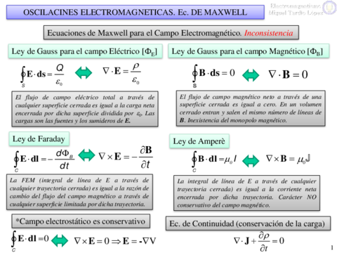 Miniatura del documento Tema 11.pdf