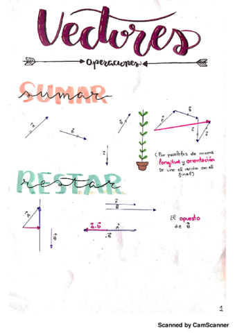 Miniatura del documento Nuevo doc 2018-03-08 13.11.36_20180308191558.pdf