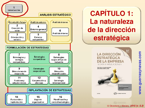 Miniatura del documento Diapositivas-tema-1.pdf