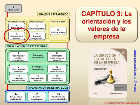 Miniatura del documento Diapositivas-tema-3.pdf