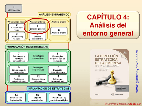 Miniatura del documento Diapositivas-tema-4.pdf